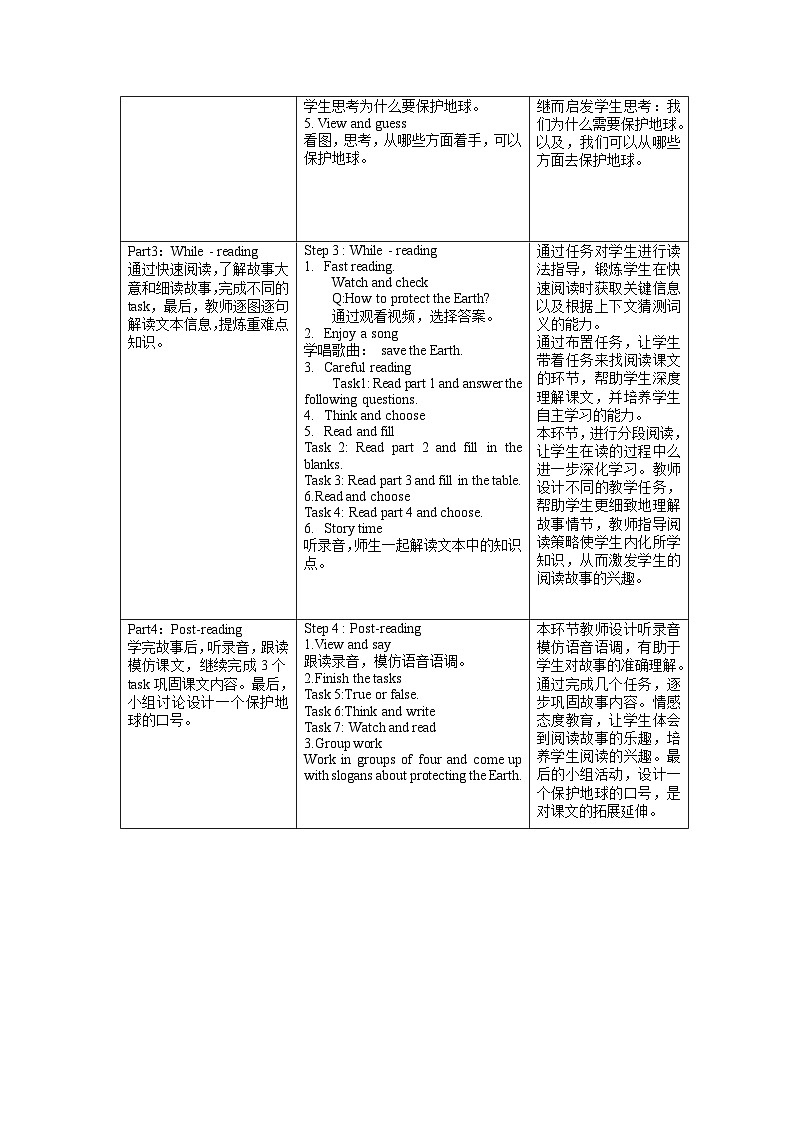 牛津译林版英语六年级上册Unit7 《Story time》课件+教案+素材02