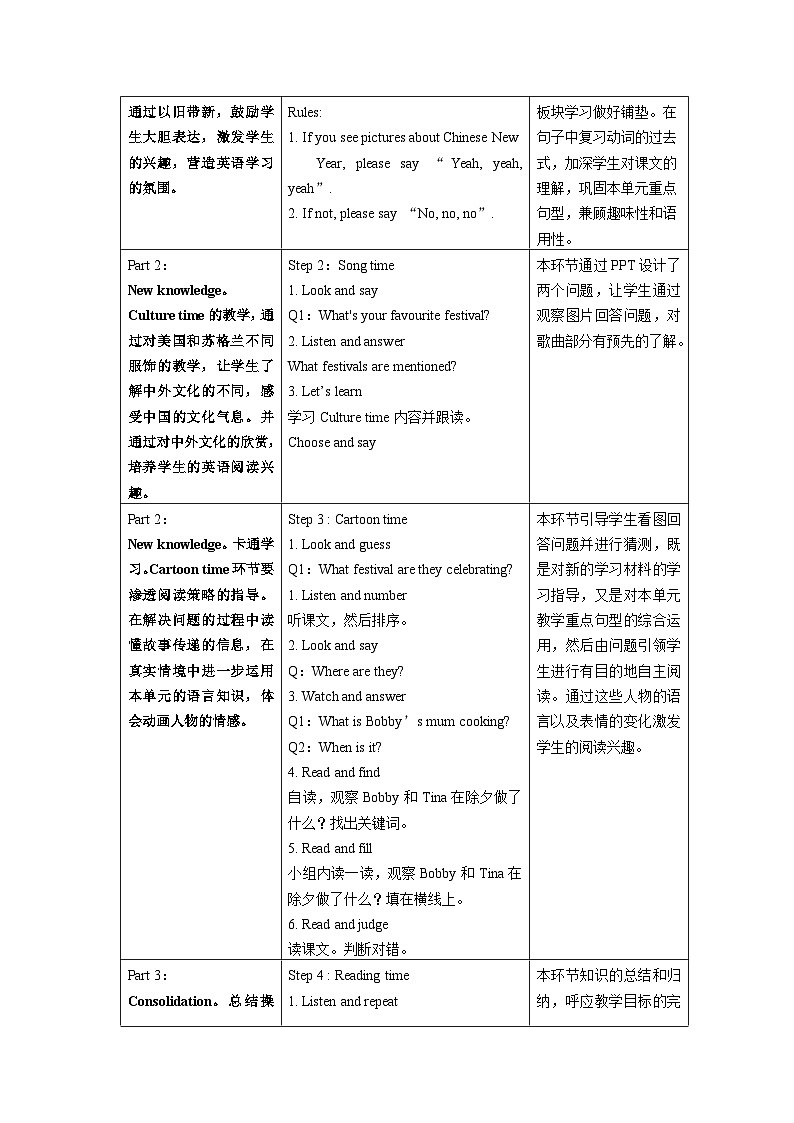牛津译林版英语六年级上册Unit8《Culture time&Cartoon time》课件+教案+素材02