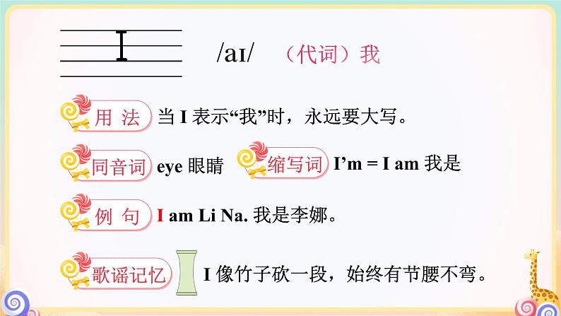 Unit 1 Hello! 单词讲解（课件）-2024-2025学年译林版（2024）（三起）英语三年级上册05