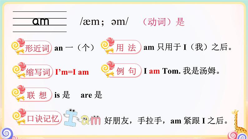 Unit 1 Hello! 单词讲解（课件）-2024-2025学年译林版（2024）（三起）英语三年级上册06