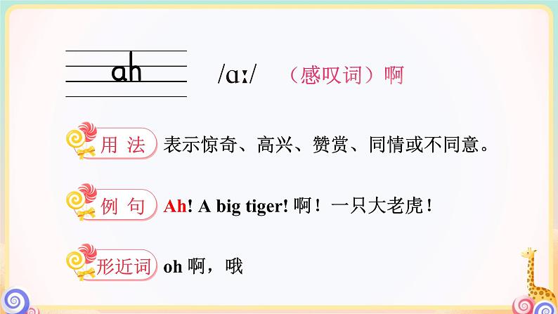 Unit 1 Hello! 单词讲解（课件）-2024-2025学年译林版（2024）（三起）英语三年级上册07