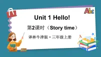 小学英语译林版（三起）（2024）三年级上册（2024）Unit 1 Hello!备课ppt课件