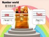 Unit 7 Happy Birthday! 第1课时（Get ready）（课件+素材）-2024-2025学年译林版（2024）（三起）英语三年级上册