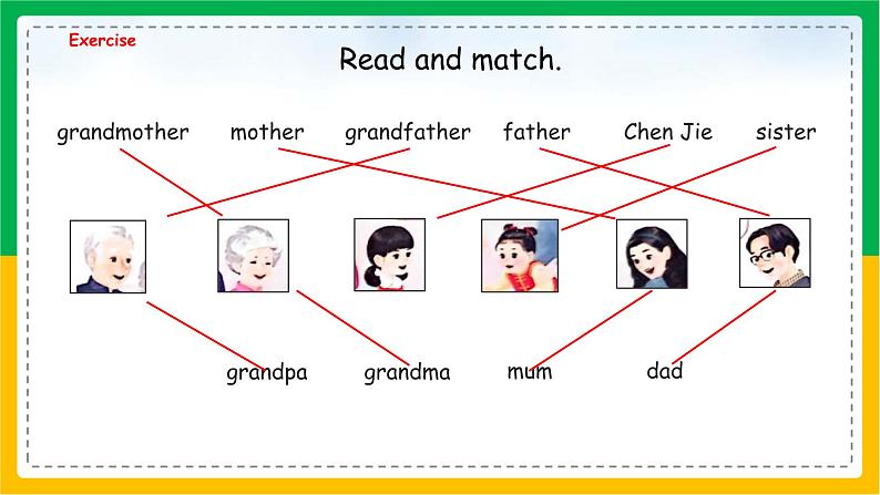 人教版（2024）三年级英语上册课件 2. Unit 2 Part A  Let's learn & Listen and chant第6页