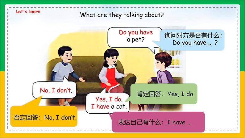 人教版（2024）三年级英语上册课件 1. Unit 3 Part A  Let's talk & Do a survey08