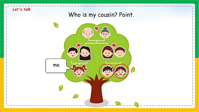 人教版（2024）三年级英语上册课件 4. Unit 2 Part B  Let's talk & Ask and answer05