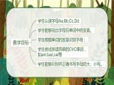 Unit 1 Making friends Part A Letters and sounds （课件）-2024-2025学年人教PEP版（2024）英语三年级上册
