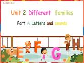 Unit 2 Different families Part A Letters and sounds （课件）-2024-2025学年人教版（2024）英语三年级上册