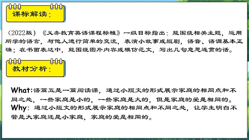 Unit 2 Different families Part B Start to read （课件）-2024-2025学年人教版（2024）英语三年级下上册02