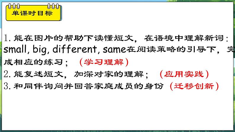 Unit 2 Different families Part B Start to read （课件）-2024-2025学年人教版（2024）英语三年级下上册03