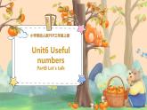 Unit 6 Useful numbers PartB Let's talk（课件）-2024-2025学年人教版（2024）英语三年级上册
