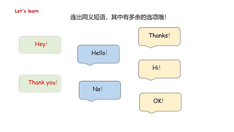 Unit 1 Making friends  Part B  Let's talk & Look and match（课件）-2024-2025学年人教PEP版（2024）英语三年级上册08