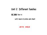 Unit 2  Different families Part A  Let's learn & Listen and chant（课件）-2024-2025学年人教PEP版（2024）英语三年级上册