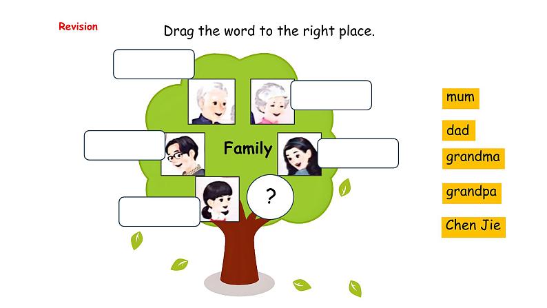 Unit 2  Different families Part A  Let's learn & Listen and chant（课件）-2024-2025学年人教PEP版（2024）英语三年级上册04