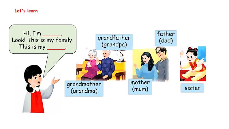 Unit 2  Different families Part A  Let's learn & Listen and chant（课件）-2024-2025学年人教PEP版（2024）英语三年级上册07