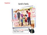 Unit 2  Different families Part B  Let's learn & Listen and chant（课件）-2024-2025学年人教PEP版（2024）英语三年级上册