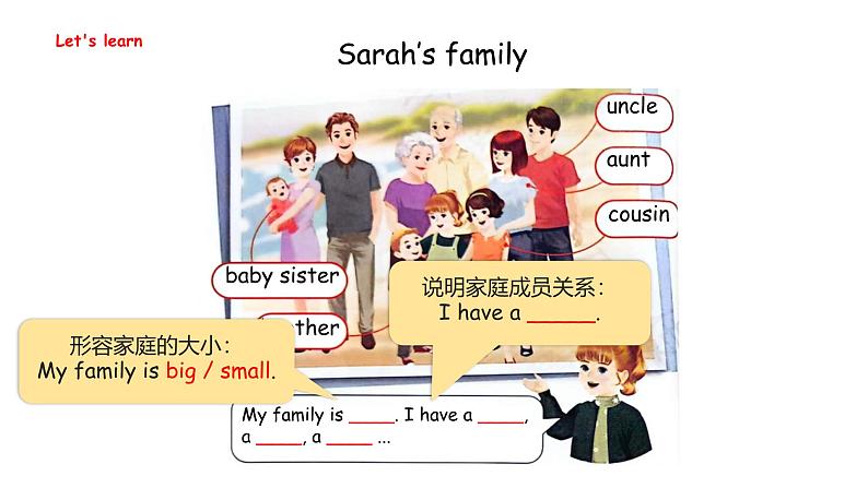 Unit 2  Different families Part B  Let's learn & Listen and chant（课件）-2024-2025学年人教PEP版（2024）英语三年级上册07