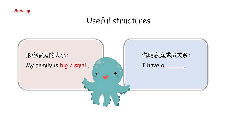 Unit 2  Different families Part B  Let's learn & Listen and chant（课件）-2024-2025学年人教PEP版（2024）英语三年级上册08