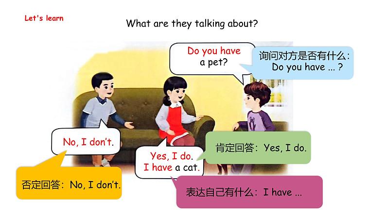 Unit 3  Amazing animals Part A  Let's talk & Do a survey（课件）-2024-2025学年人教PEP版（2024）英语三年级上册08