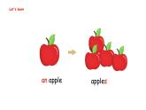 Unit 4  Plants around us Part A  Let's learn & Listen and ch（课件）-2024-2025学年人教PEP版（2024）英语三年级上册