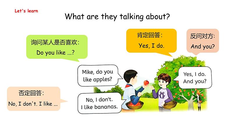 Unit 4  Plants around us Part A  Let's talk & Ask and answer（课件）-2024-2025学年人教PEP版（2024）英语三年级上册07