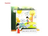 Unit 4  Plants around us Part B  Let's learn & Listen and cha（课件）-2024-2025学年人教PEP版（2024）英语三年级上册