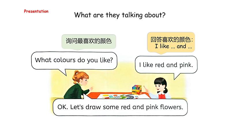 Unit 5 The colourful world Part B  Let's talk & Draw and say（课件）-2024-2025学年人教PEP版（2024）英语三年级上册04