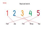 Unit 6  Useful numbers Part A  Let's learn — Listen and chant（课件）-2024-2025学年人教PEP版（2024）英语三年级上册