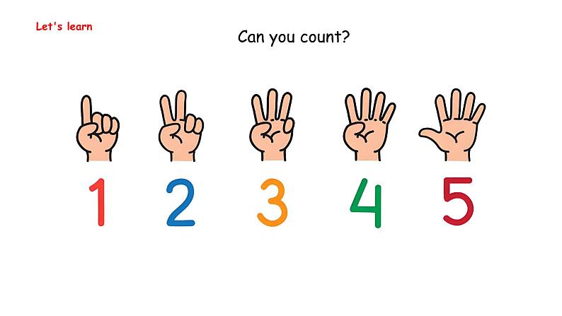 Unit 6  Useful numbers Part B  Let's talk — Count and say（课件）-2024-2025学年人教PEP版（2024）英语三年级上册第3页