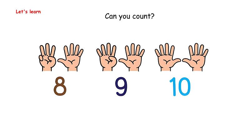 Unit 6  Useful numbers Part B  Let's talk — Count and say（课件）-2024-2025学年人教PEP版（2024）英语三年级上册第5页