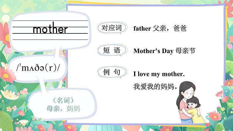 Unit 5 She’s my mother 单词讲解（课件）-2024-2025学年译林版（2024）（三起）英语三年级上册02