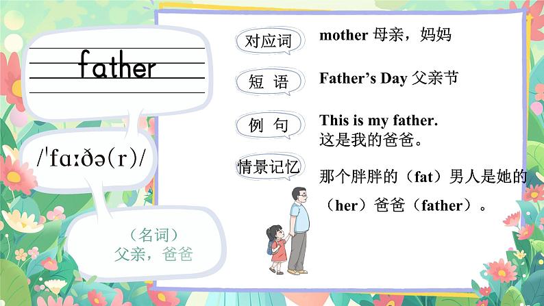 Unit 5 She’s my mother 单词讲解（课件）-2024-2025学年译林版（2024）（三起）英语三年级上册03