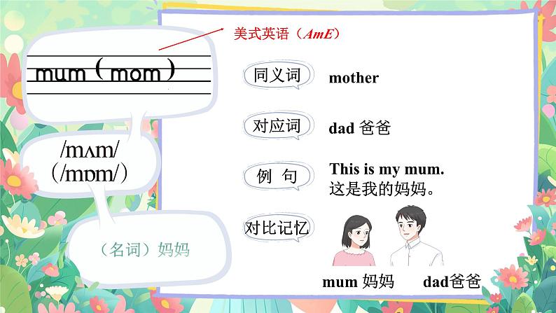 Unit 5 She’s my mother 单词讲解（课件）-2024-2025学年译林版（2024）（三起）英语三年级上册05