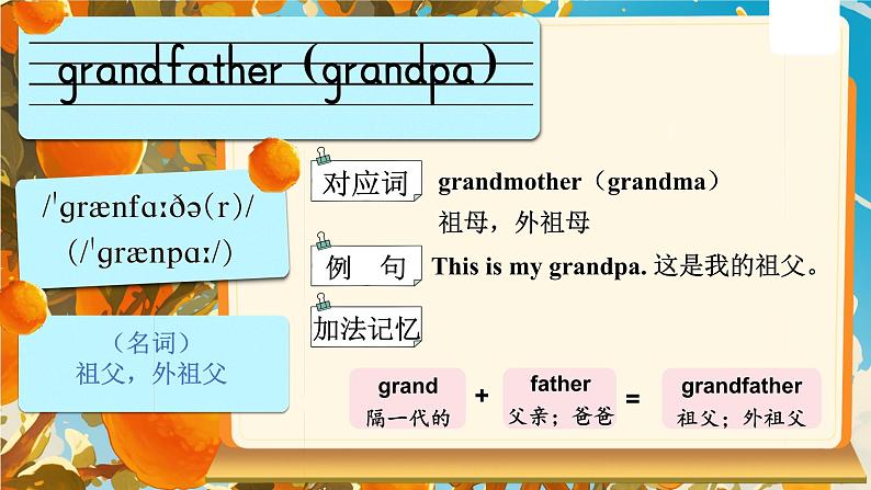 Unit 6 Is he your grandpa 单词讲解（课件）-2024-2025学年译林版（2024）（三起）英语三年级上册02