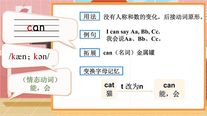 Unit 8 I can do this for you 单词讲解（课件）-2024-2025学年译林版（2024）（三起）英语三年级上册02