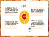 Unit 1 Making friends B Start to read（課件）-2024-2025學年人教PEP版（2024）英語三年級上冊