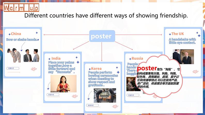 Unit 1 Making friends B Start to read（课件）-2024-2025学年人教PEP版（2024）英语三年级上册03