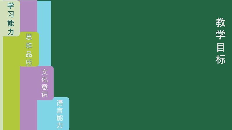 Unit 3 Amazing animals  Park A let's talk&Paly with hand shadows.（课件）-2024-2025学年人教PEP版（2024）英语三年级上册第2页