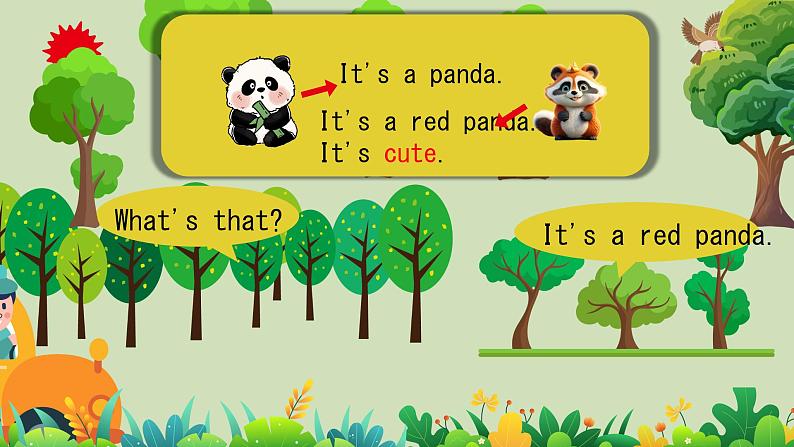 Unit 3 Amazing animals  Park A let's talk&Paly with hand shadows.（课件）-2024-2025学年人教PEP版（2024）英语三年级上册第8页