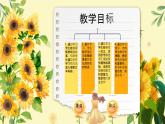 Unit 5 The colourful world C Reading time（课件）-2024-2025学年人教版（2024）英语三年级上册