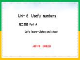人教版（2024）三年级英语上册课件 2. Unit 6 Part A  Let's learn — Listen and chant