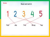 人教版（2024）三年级英语上册课件 2. Unit 6 Part A  Let's learn — Listen and chant