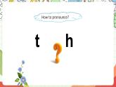 人教版新起點(diǎn)英語五上 Unit 4 《Shopping day》Let's spell 課件