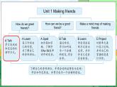 Unit 1 Making friends Part A Let’s talk & Sing and role-play（课件+素材）-2024-2025学年人教PEP版（2024）英语三年级上册
