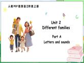 Unit 2 Different families Part A Letters and sounds（课件+素材）-2024-2025学年人教PEP版（2024）英语三年级上册