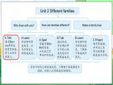 Unit 2 Different families Part A Let’s talk & Sing and play（课件+素材）-2024-2025学年人教PEP版（2024）英语三年级上册