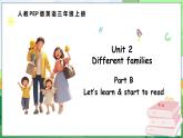 Unit 2 Different families Part B Let’s learn & start to read（课件+素材）-2024-2025学年人教PEP版（2024）英语三年级上册