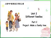 Unit 2 Different families Part C Project Make a family tree （课件+素材）-2024-2025学年人教PEP版（2024）英语三年级上册