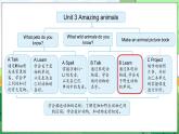 Unit 3 Amazing animals Part B Let’s learn — Start to read（课件+素材）-2024-2025学年人教PEP版（2024）英语三年级上册