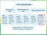 Unit 3 Amazing animals Part C Project Make an animal picture book（课件+素材）-2024-2025学年人教PEP版（2024）英语三年级上册